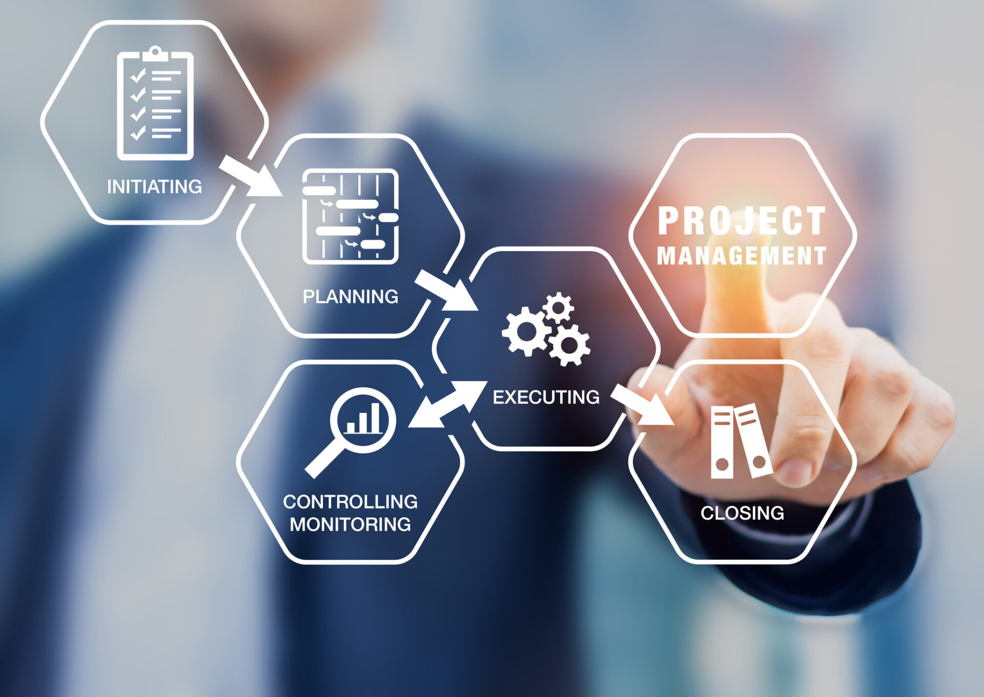 Project Management Video